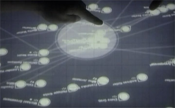 multi touch surface