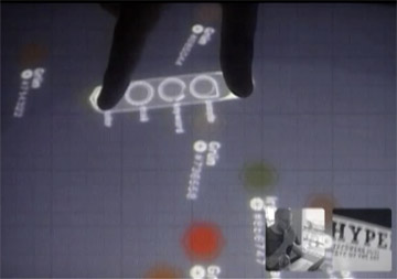 multi touch surface